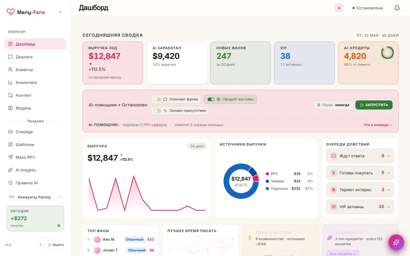 Many-Fans dashboard — your real Fansly inbox on autopilot